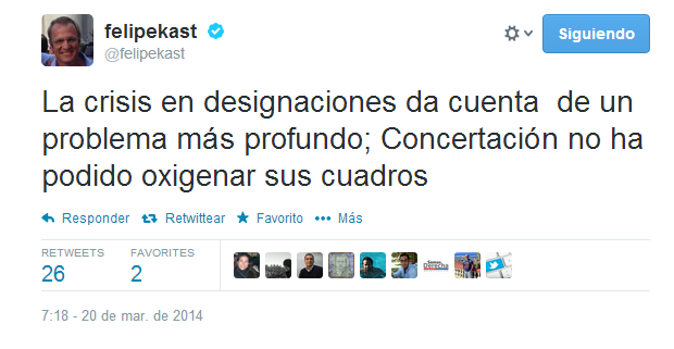 kast y designaciones