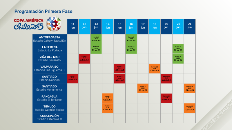 fixture-grafico_1loswvrnu3qfq1fqwar84cy9gy