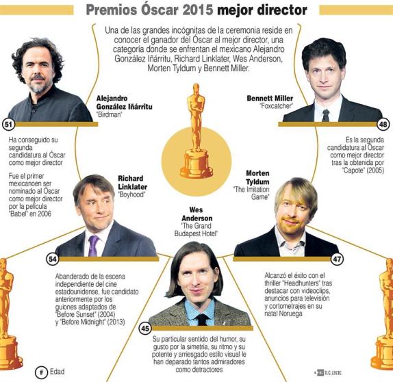 premios oscarsh 2015