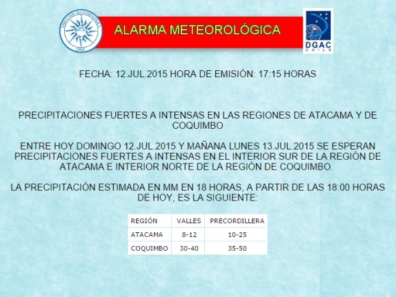 alarma